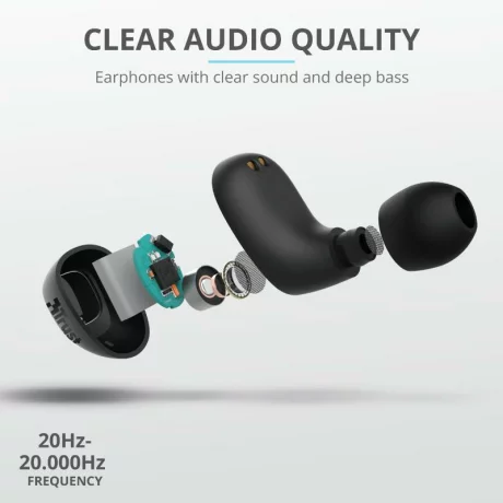 Trust Nika Compact Bluetooth Earphones