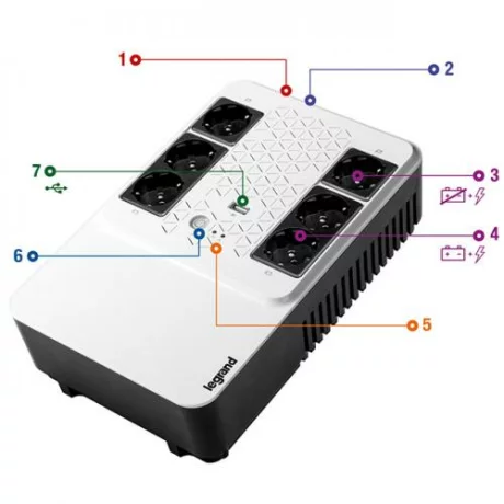 UPS LEGRAND, &quot;Keor Multiplug&quot;, Line Int. cu management, brick, 800VA/480W, AVR, Schuko x 6, nespecificat x baterie nespecificat, back-up 1 - 10 min., &quot;LN310082&quot;, ,